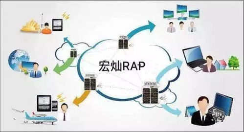 天道酬勤，砥砺前行 2017年奋进中的宏灿股份与云计算装备技术服务